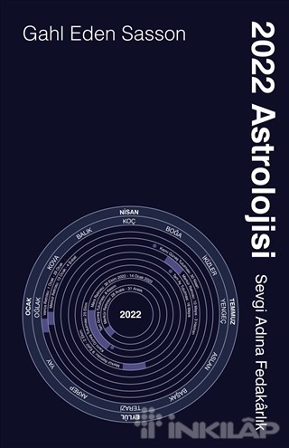 2022 Astrolojisi