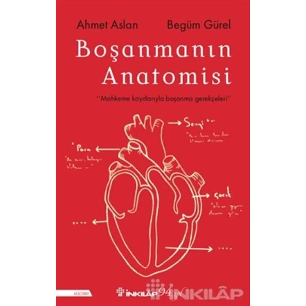Boşanmanın Anatomisi | Ahmet Aslan-Begüm Gürel